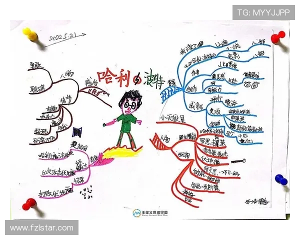 申京魔法迷力造哈利主题房
